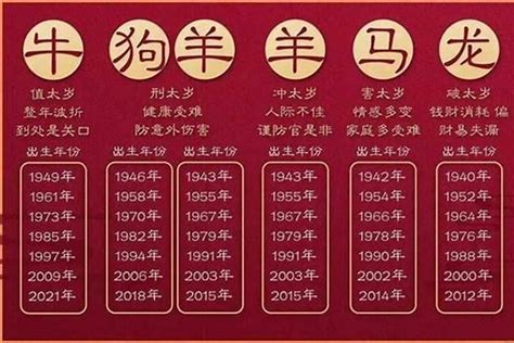 67年屬什麼|67年属什么生肖属相 67年属什么生肖属相多大